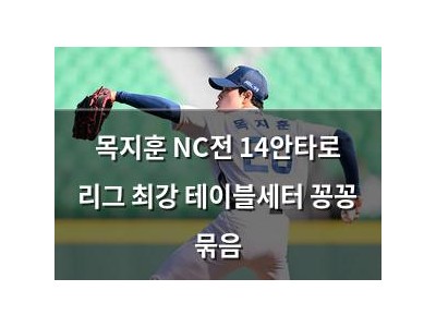 목지훈 NC전 14안타로 리그 최강 테이블세터 꽁꽁 묶음