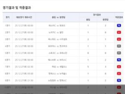 베트맨 84회차 1등 미적중 다음 회차로 이월