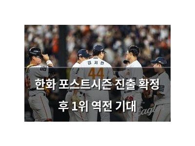 한화 포스트시즌 진출 확정 후 1위 역전 기대