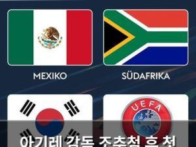 아기레 감독 조추첨 후 첫 말에 담긴 의미
