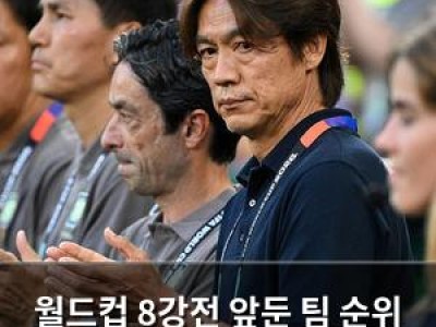 월드컵 8강전 앞둔 팀 순위 재조정 논란