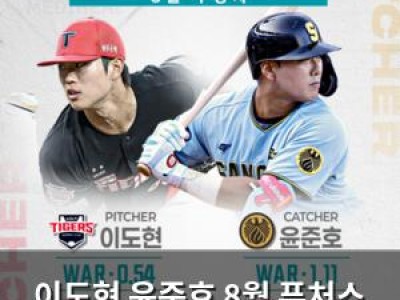 이도현 윤준호 8월 퓨처스 루키상 수상